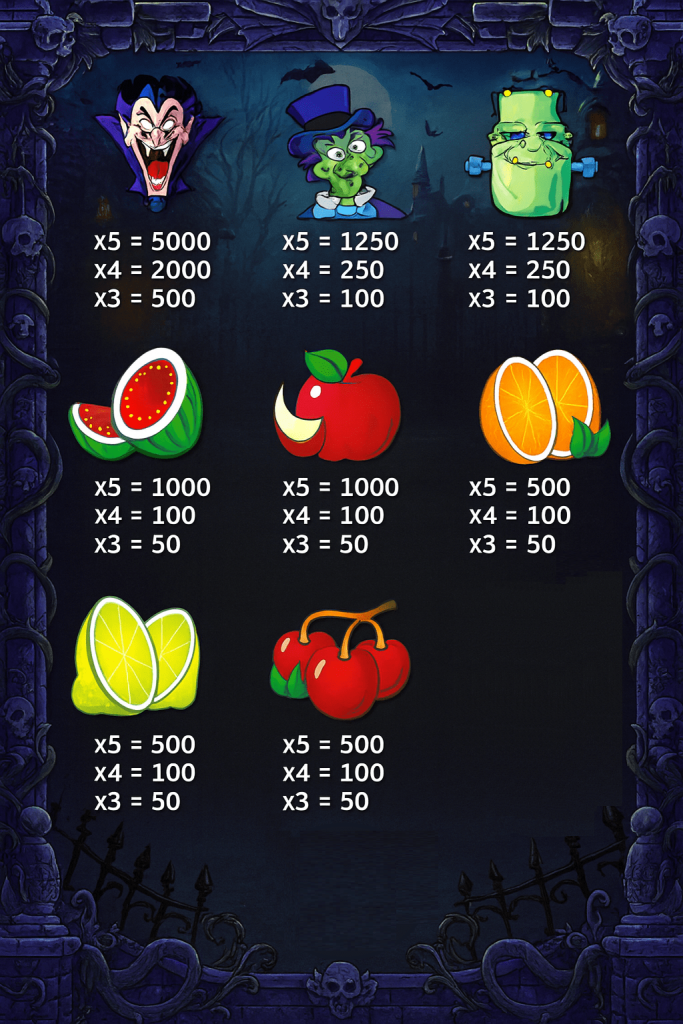 haunted house slot payable